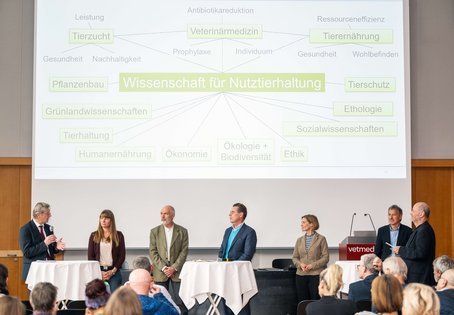 Spannende Podiumsdiskussion (Moderation Martin Wagner) zu den Fragen der Transition im Bereich Fleischproduktion und Fleischkonsum, Schwierigkeiten bei dieser Transition ...