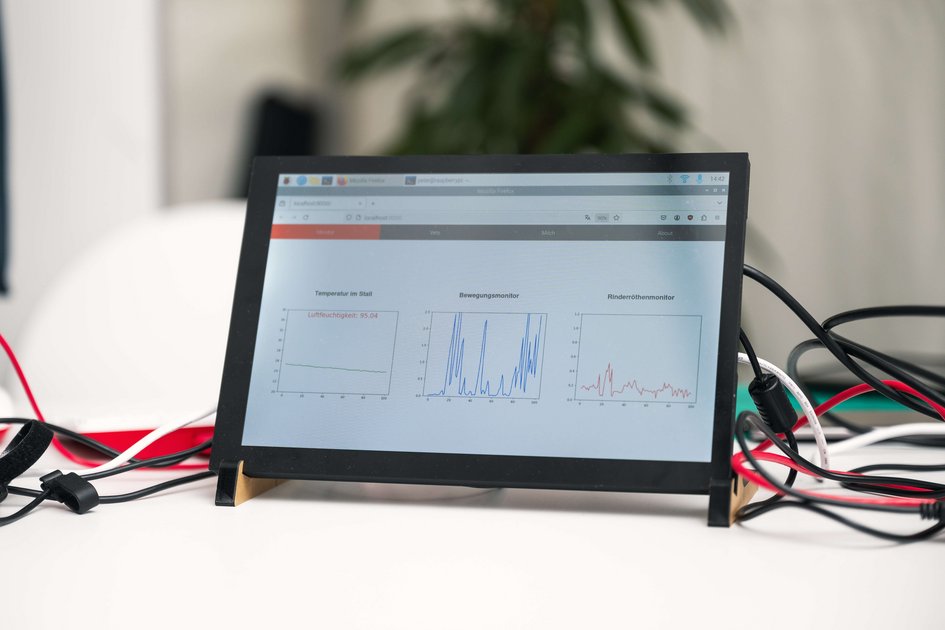 Lange Nacht der Forschung 2024, HOLSTEIN Stand, Heldenplatz 1010.