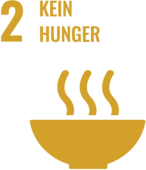 Icon Nachhaltigkeitsziel Kein Hunger