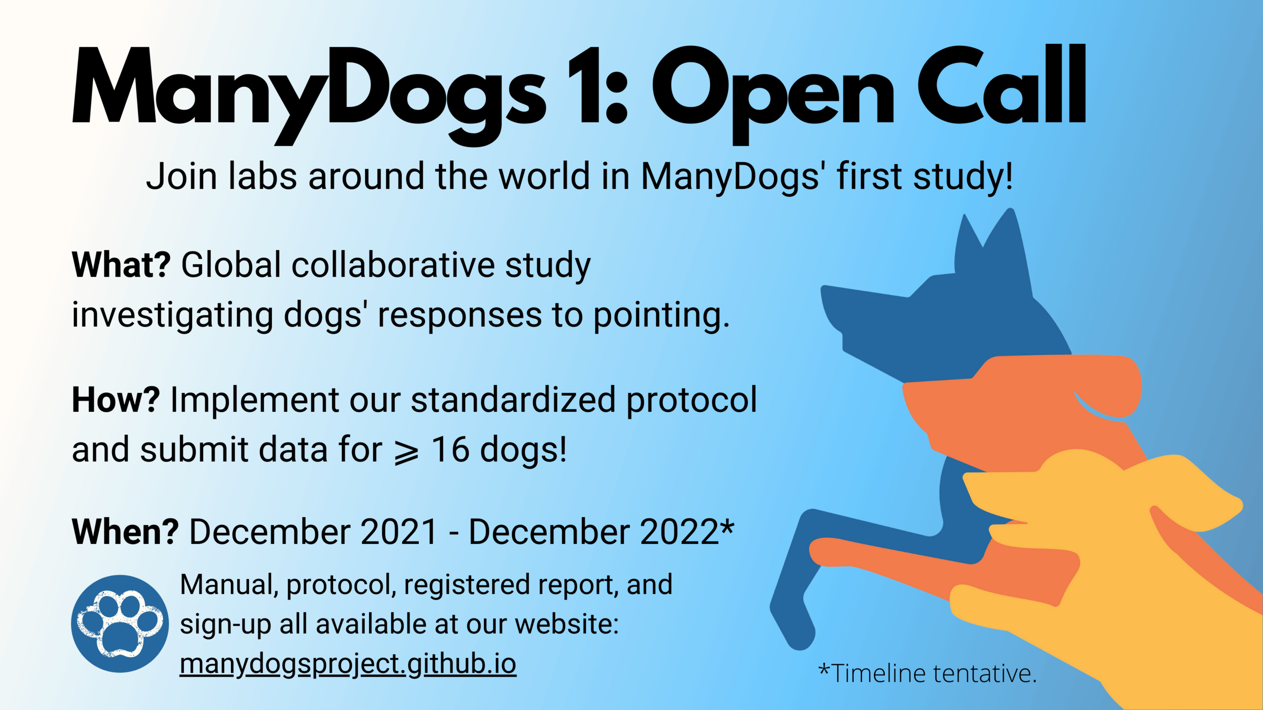 Many Dogs Werbung zur Teilnahme für Forschungsgruppen